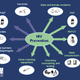 Illustration for article titled LINK OUT: New CDC Guidelines for PrEP as HIV Prevention Tool